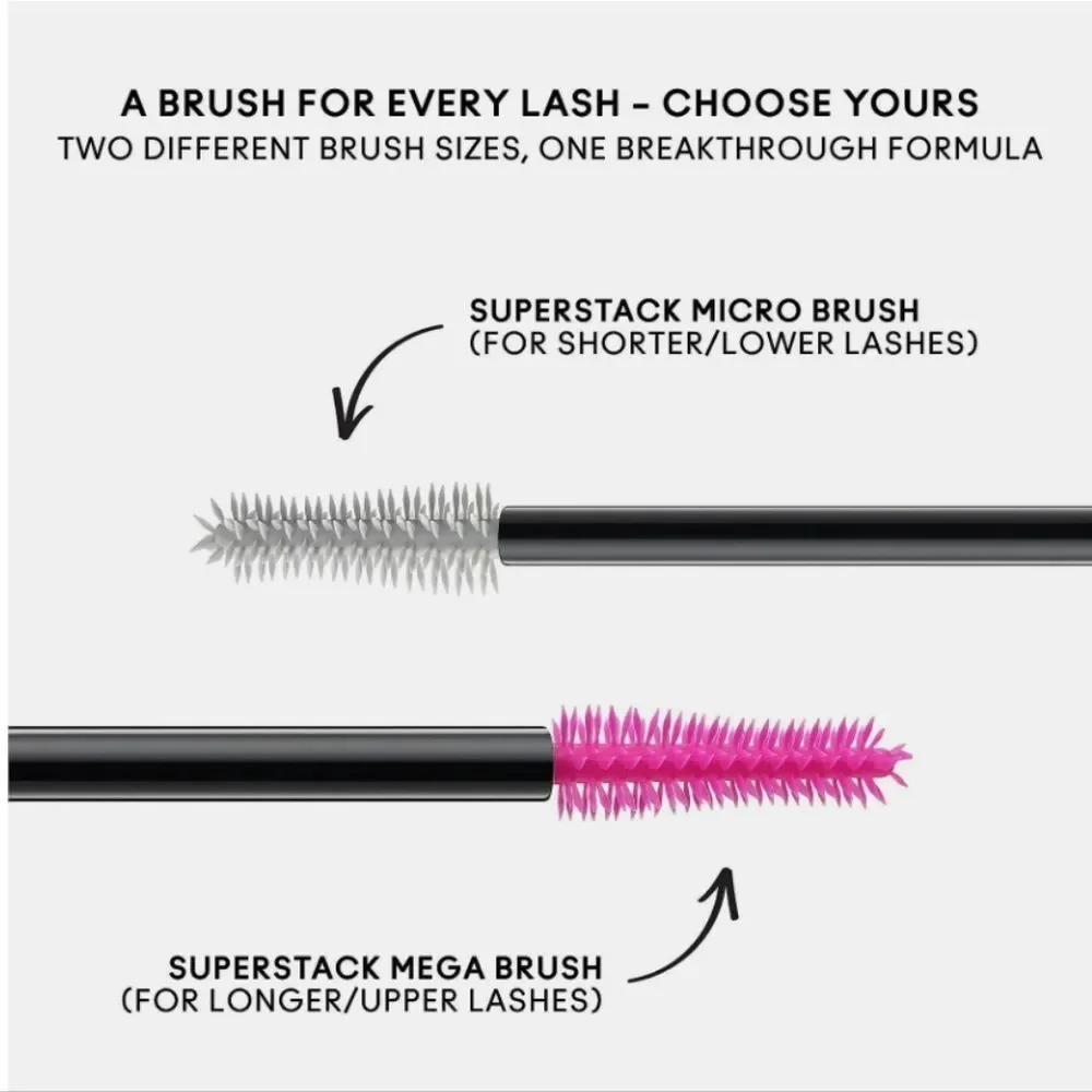 MAC Cosmetics new travel